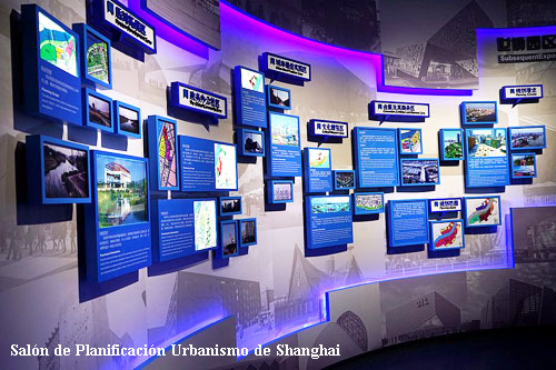 Viaje Salón de Planificación Urbanismo de Shanghai